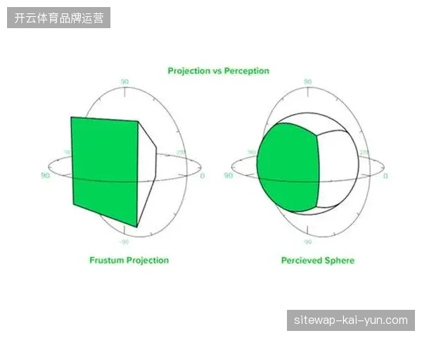 伦敦实地部署案例:多维空间加密算法如何消解极端赛事下的用户隐私泄露恐慌 伦敦实地部署案例:多维空间加密算法如何消解极端赛事下的用户隐私泄露恐慌